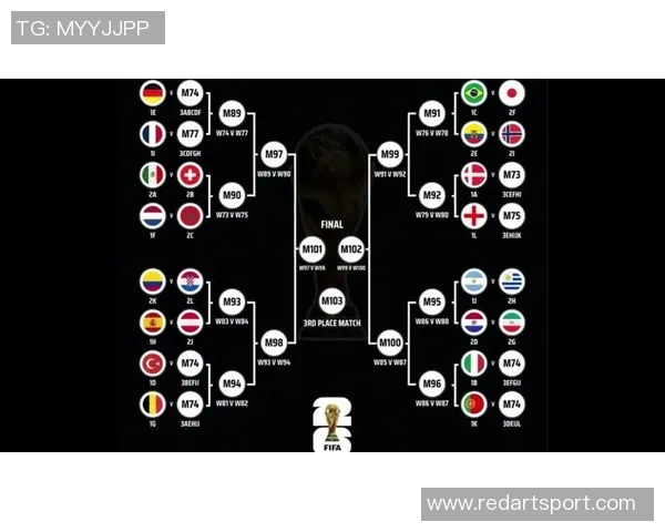 展望2026世界杯全球足球盛宴新格局与未来趋势洞察深度解析潮